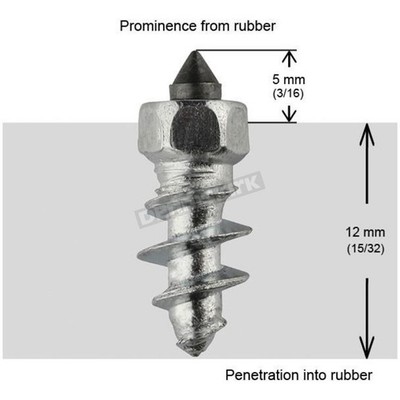 iGRiP 5/8 in. - 15mm Standard Screw Studs - ST-15200R