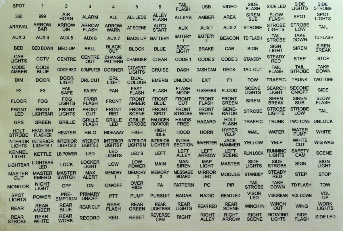 ROUTEKING 8 X 8 LED Luce Stroboscopica Lampeggiante – Luce - Foto 13