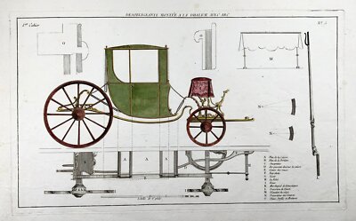 1776 Julliet sc. nach Moreau, großer Foliowagen ''Desobligeante'', Trades