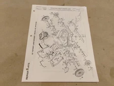 POULAN PRO PARTS LIST MODEL PP751HW
