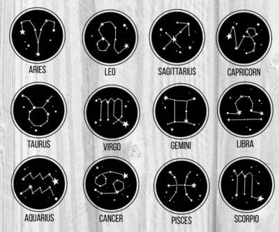 CONSTELLATION ZODIAC SIGNS GLOSSY POSTER PICTURE PHOTO PRINT symbol