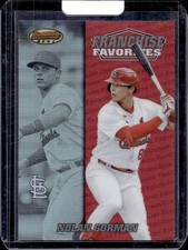 2020 Bowman's Best #FFA-NGO Nolan Gorman 2000 Franchise Favorites