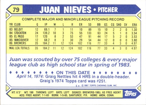 1987 Topps TIFFANY MLB Singles Choisissez vos joueurs d'équipe GLOSSY préférés #2 - #266 - Photo 174 sur 520