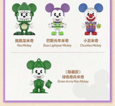 Disney Mickey REMIXED :Mickey Meets Pixar Series Blind Box Figure