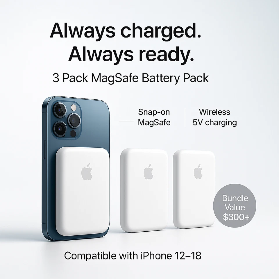 Apple MagSafe Battery Pack 3-Pack White MJWY3AM/A iPhone 12–17 New $300 Value - Image 2 of 4