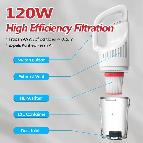 Aspiradora de mano compacta sin bolsa y vertical 12000PA 120W - suelo duro para el hogar - Imagen 8 de 12