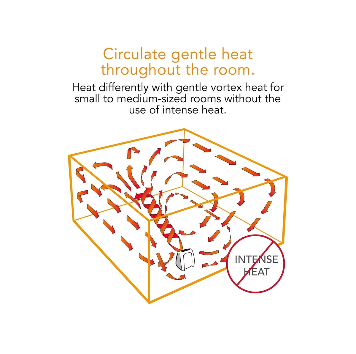 Vornado AVH10 Vortex Heater with Auto Climate Control, 2 Heat Settings, Fan  O... 43765009666 | eBay