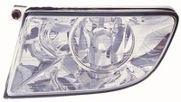 Nebelscheinwerfer Rechts FÜR Skoda Octavia II Combi (1Z5) - Abakus 665-2003R-UE
