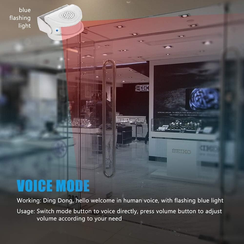 Wireless Indoor Motion Sensor Door Bell Shop Visitor Alert Chime Alarm Burglar f - Picture 7 of 12