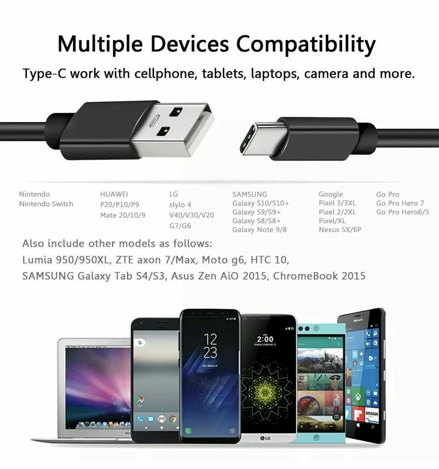 Fast Wall + Charger USB Type C 4Ft Cable For Samsung Galaxy A01 A21 A51 A71 Bk - Image 3 of 3