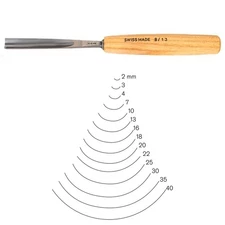PFEIL "Swiss Made" 2mm #8 Sweep Gouge