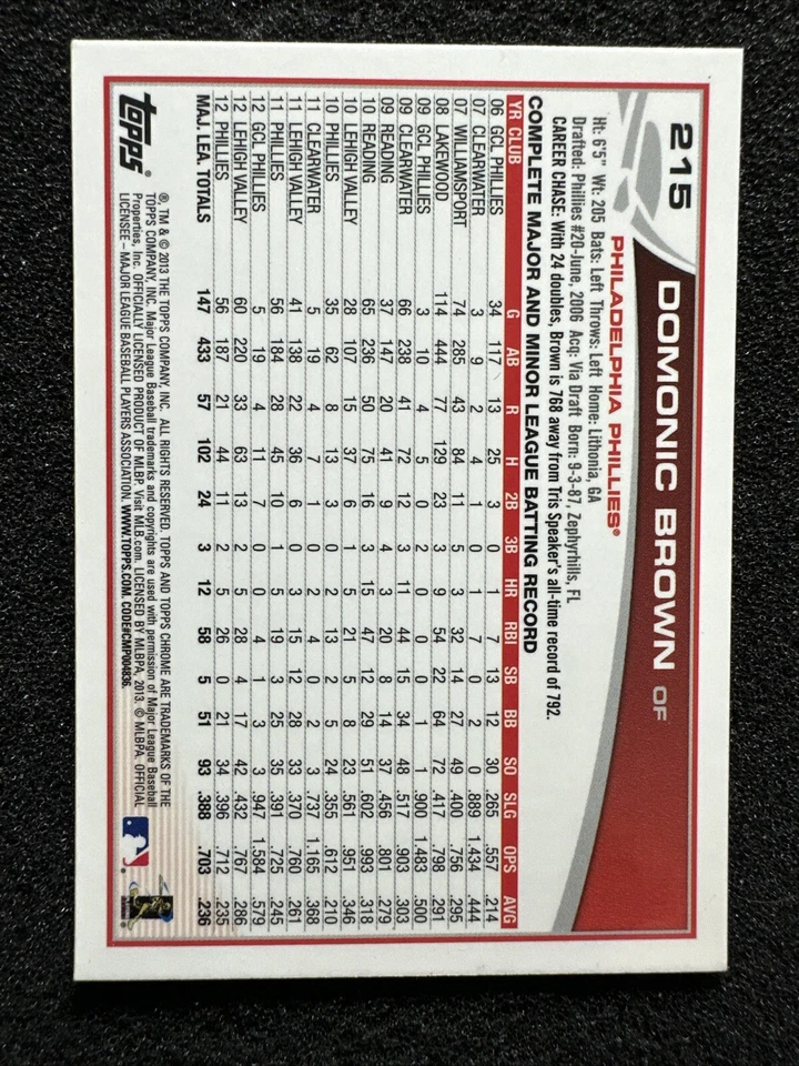 DOMONIC BROWN #215 2013 Topps Chrome Baseball QTY Philadelphia Phillies - Image 2 of 2