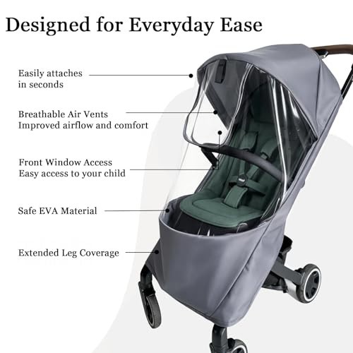 snap and go uppababy mesa Infant Car Seat ABUS Hyban 2.0 MIPS HJC i90 Helmet Breath Guard Ensured Safety for Every Color:Serenity Blue