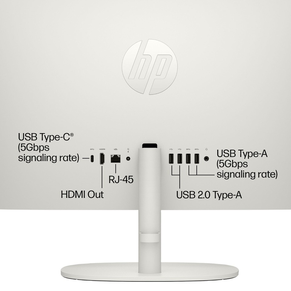 All In One Computer Renewed HP All-in-One Desktop PC – 21.5″ FHD, Win 11 Pro, 32GB RAM, 1TB SSD, Wi-Fi 6, Intel Celeron Refurbished HP Computer Celeron