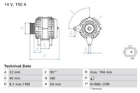 Bosch Lichtmaschine Generator 150A 14V FüR Nissan Qashqai II 1.2 Dig-T 1.6 Dci