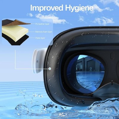 PU Leather Face Cushion Pad for Meta Quest 2   VR Facial Interface Replacement