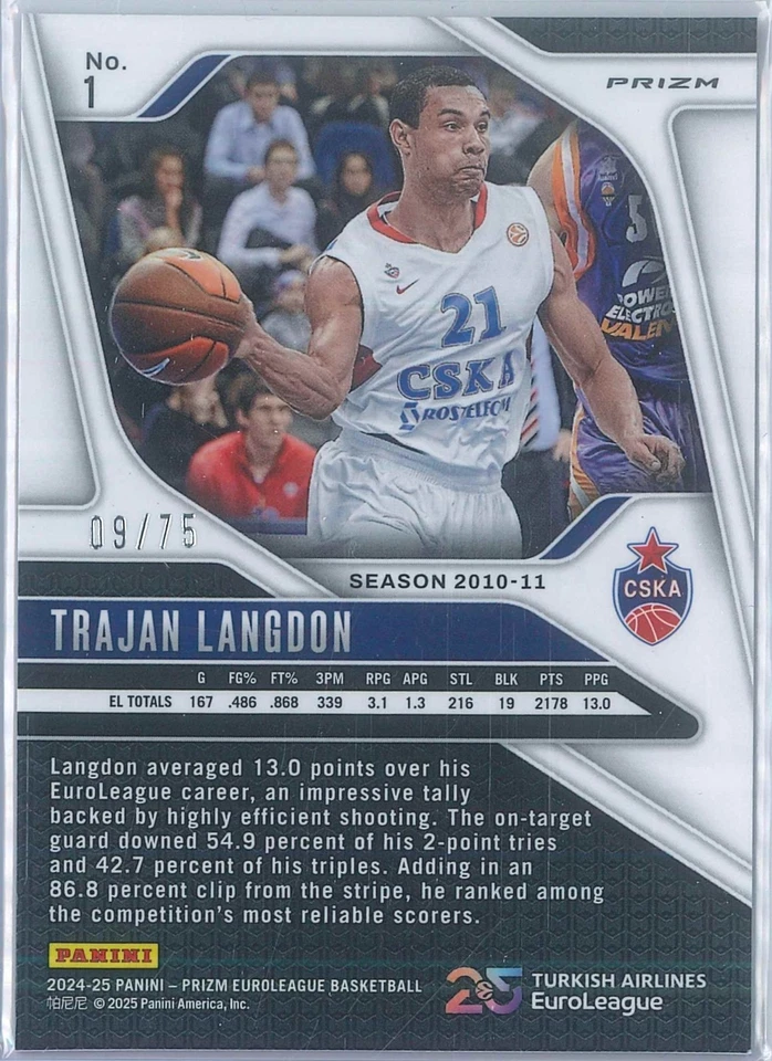 2024-25 Panini Prizm Euroleague Basketball Trajan Langdon Red Power 09/75 #1 - Image 3 of 3