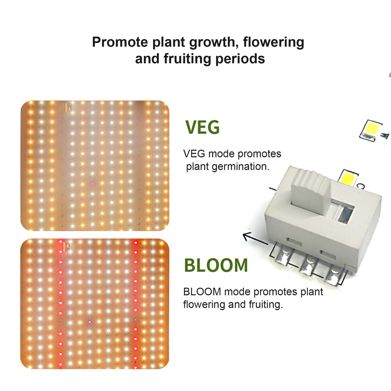 Plant Light LED Succulent Fill Light Full Spectrum Plant Grow Light IP20 Water R