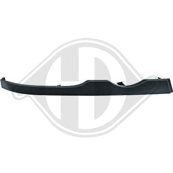 Zier Schutzleistensatz StossfÄNger Vorne Rechts Diederichs 1214244 FÜR BMW-image