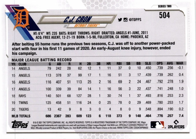 5 CARD LOT - 2021 Topps - C.J. Cron - #504 - Image 2 of 2
