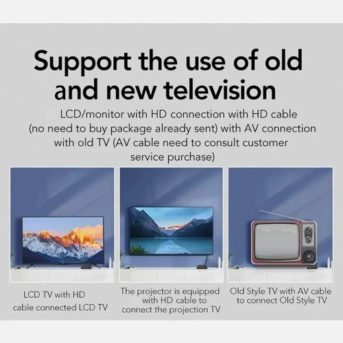MXQ Android Box Smart Pro 2/16 Media Quad Player Core OTT Wifi Internet UHD - Picture 6 of 12