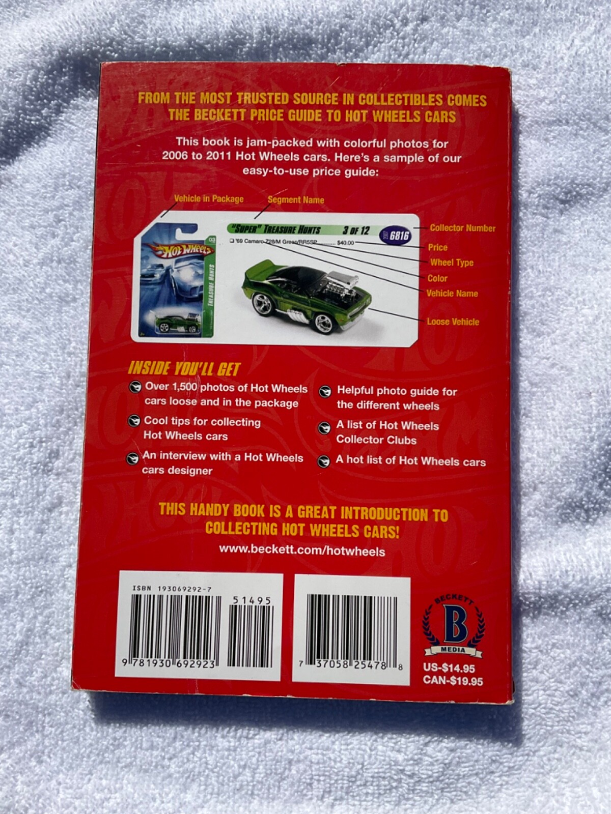 Hot Wheels Price Guide Beckett