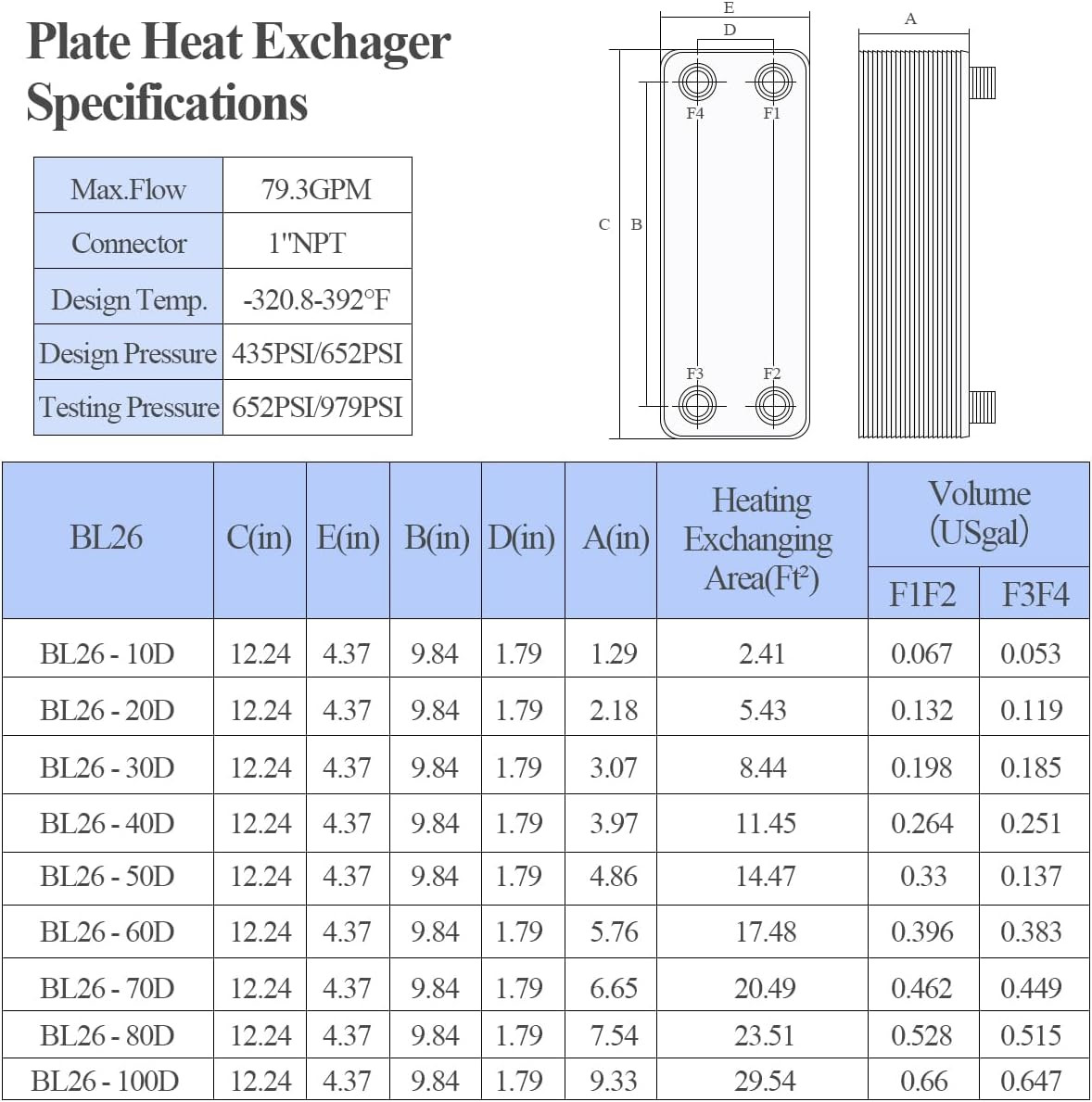 Plate Heat Exchanger, 4"X 12" 60 Plates Water to Water Heat Exchanger, Coppe