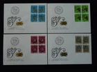 Pro Patria set of 4 FDC Switzerland 1980 (block of 4)