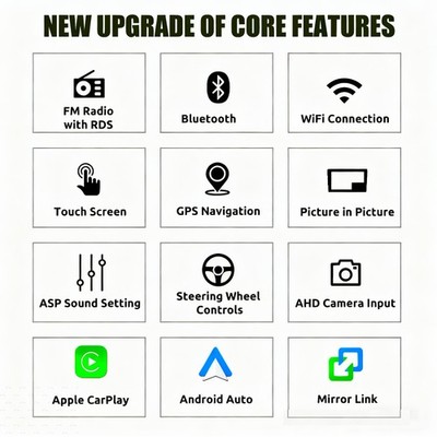 For 2004-2008 Ford F-150 Carplay Radio w/Cam Apple Carplay EQ Cam GPS Navi