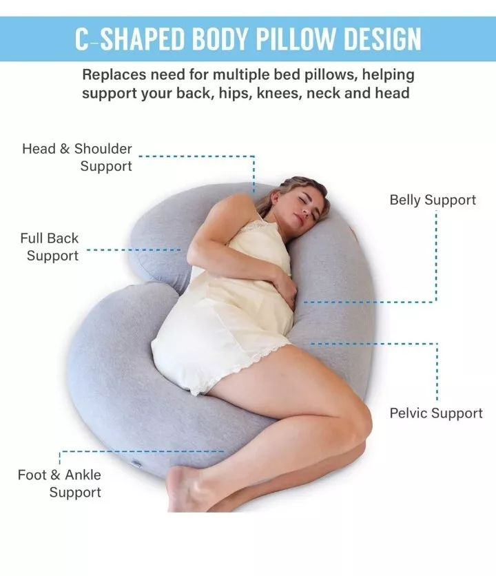 PharMeDoc Pregnancy Pillow Body Pillow C Shape eBay