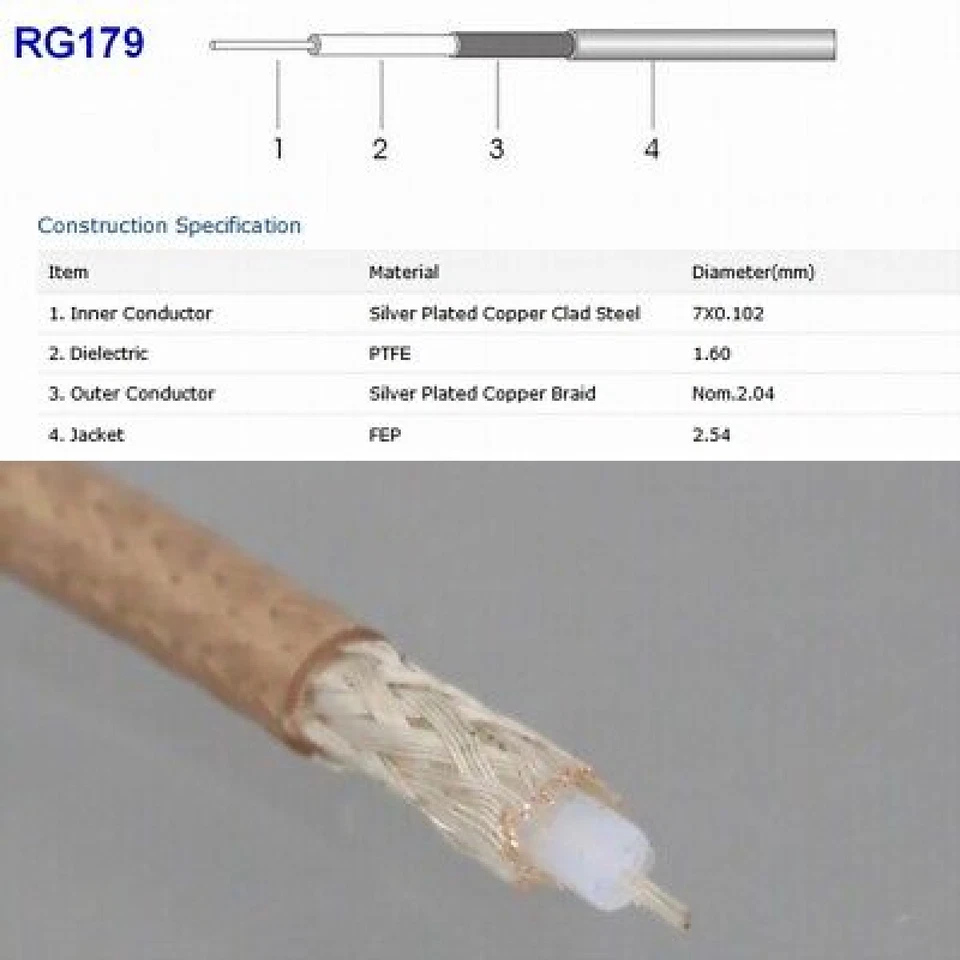 6~30" MCX Female to RCA Male Coaxial RG179 75Ω Cable HD-SDI 1080P TV DVR Camera - Image 2 of 2