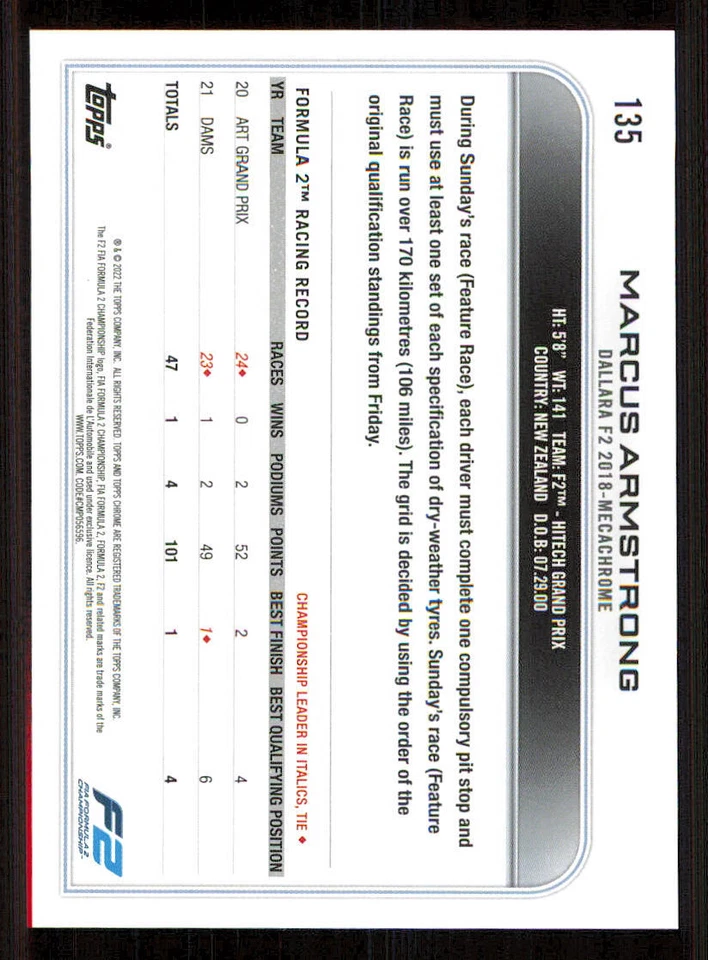 2022 Topps Chrome Formula 1 #135 Marcus Armstrong CAR - Image 2 of 2
