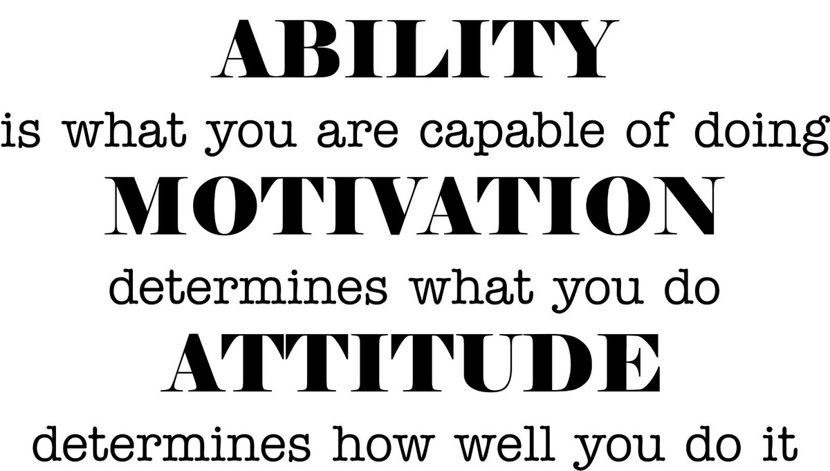 Inspirational quote ability motivation attitude vinyl wall sticker | eBay