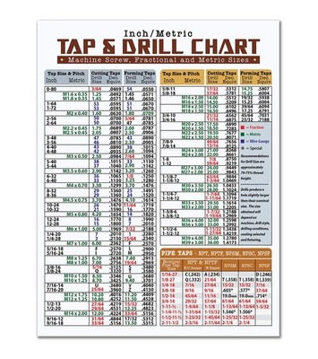 Magnetic Tap & Drill Size Chart 8.5x11   Inch Metric Conversion Guide Magnet
