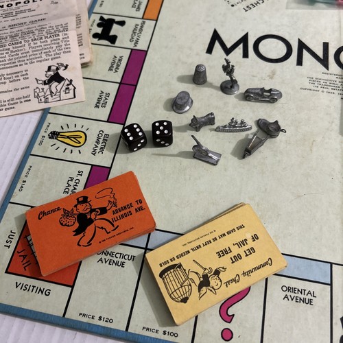 Monopoly – Édition française Miro Company – Début années 60 (1961-63) – Ancien Francs – Version cuir rare - Collection