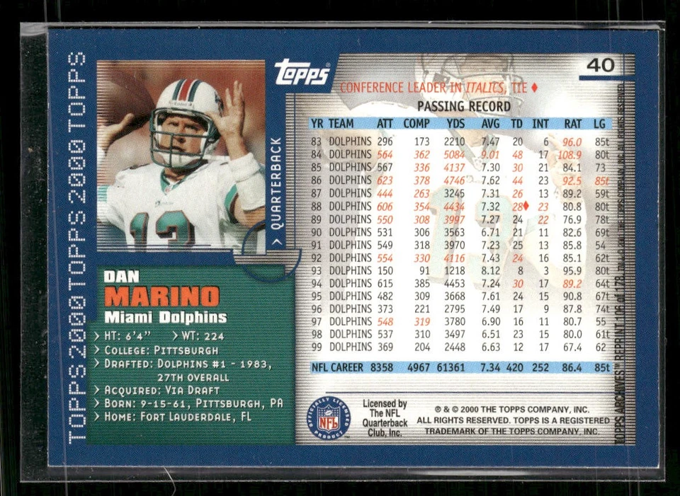 2001 Topps Archives #106 Dan Marino - Image 2 of 2