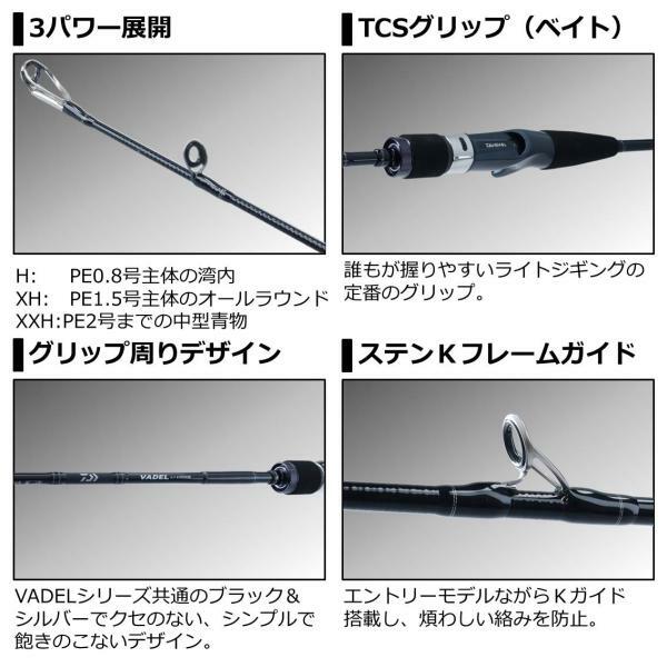 Daiwa Rod Vadel Lj 63xxhs Light Jigging Spinning Model From Japan For Sale Online Ebay Daiwa Rod Vadel Lj 63xxhs Light Jigging Spinning Model From Japan For Sale Online Ebay