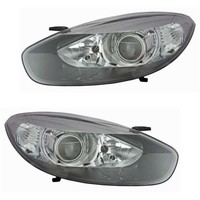 Halogen Scheinwerfer Set Links & Rechts H7/ H7 FüR Renault Fluence