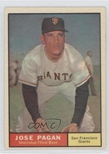 Jose Pagan
