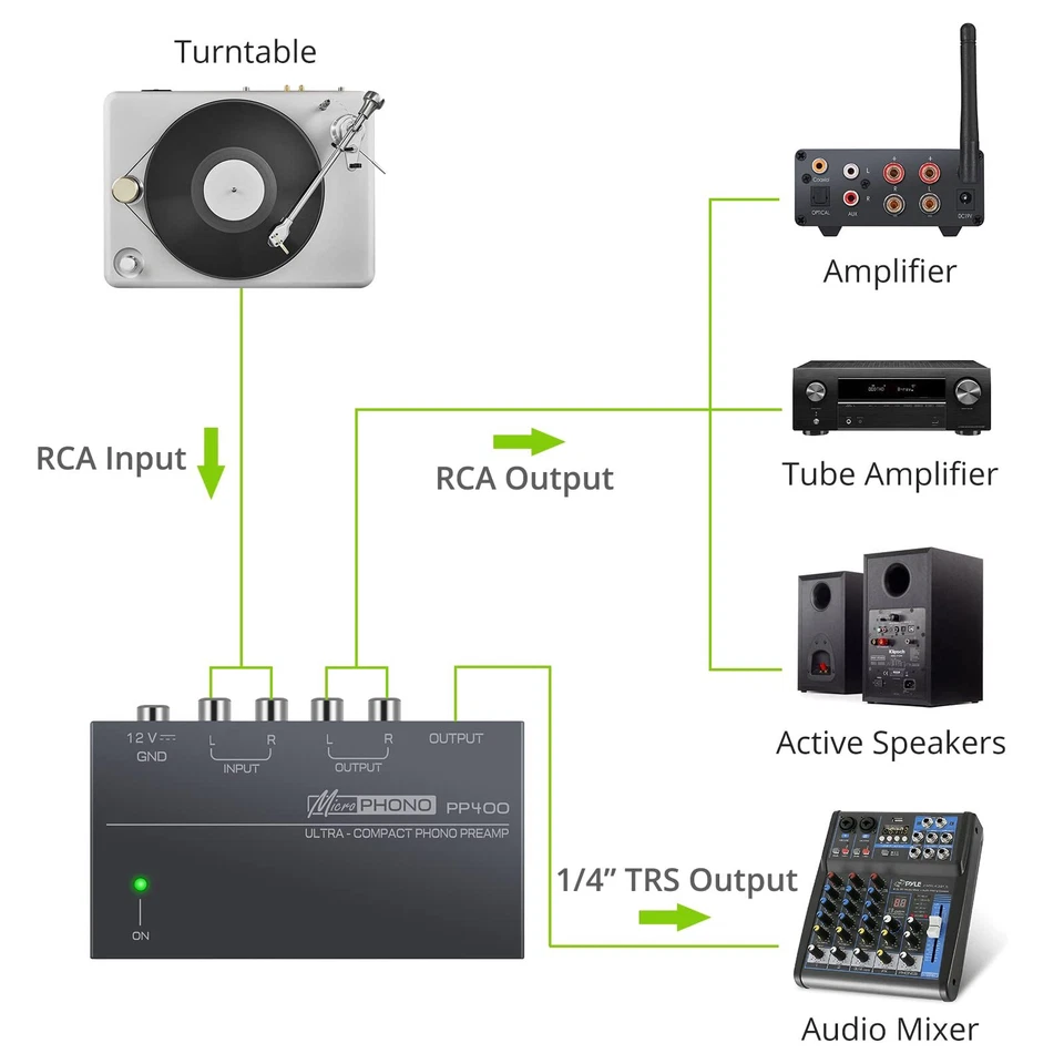 Phono-Plattenspieler-Vorverstärker- Mini-Elektronik-Audio-Stereo-Phonograph RCA - Bild 4 von 4