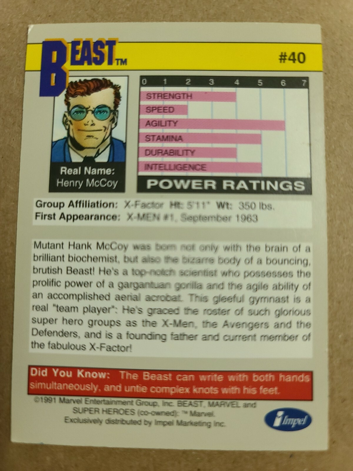 Beast Marvel Trading Card "Super Heroes" 1991 Card 40 eBay