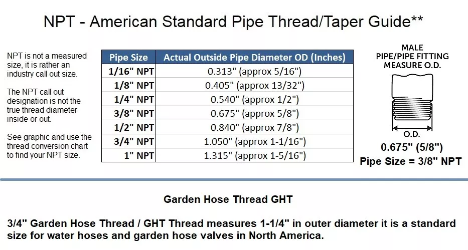 Pipe npt online