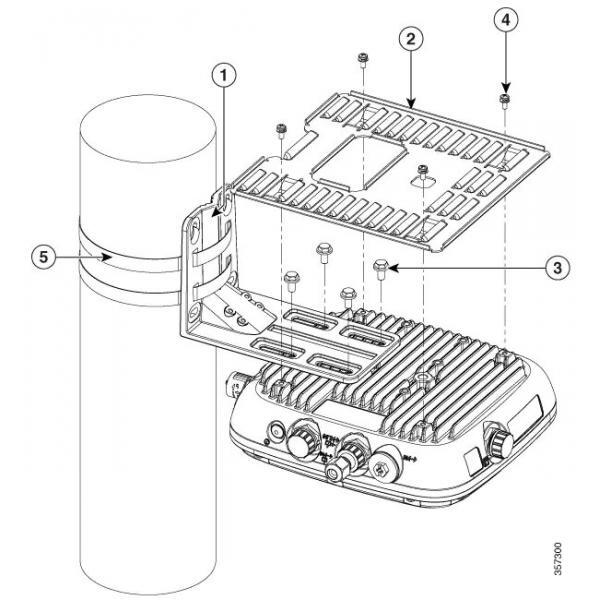 Cisco - Accessories HORIZONTAL POLE/WALL MOUNTING KIT FOR CATALYST 9124AX