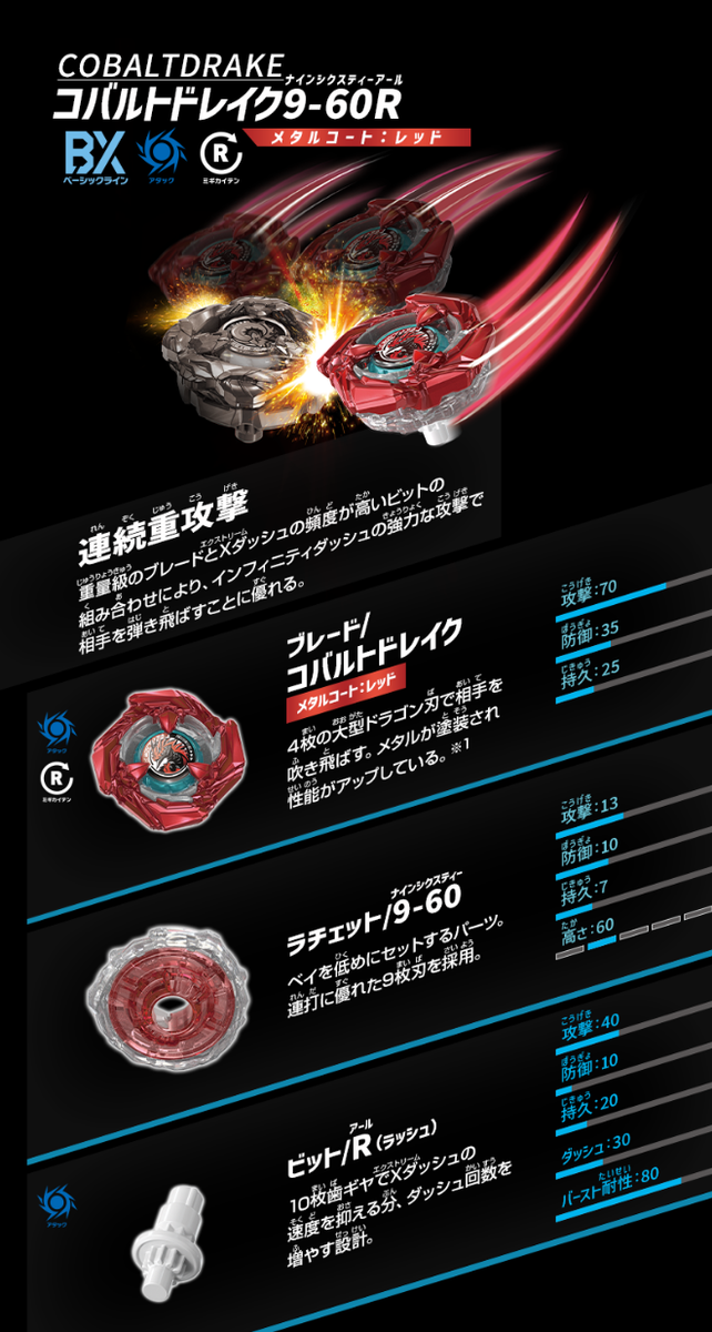 Beyblade X BX-46 Cobolt Drake 9-60R Goat Tackle 7-70T Battle Entry