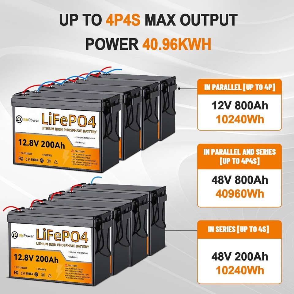 HAYAEnergy 12 Volt 4 Pack 12v 100ah Lithium Lifepo4 Battery For Rv Solar Home Storage Trolling Motor