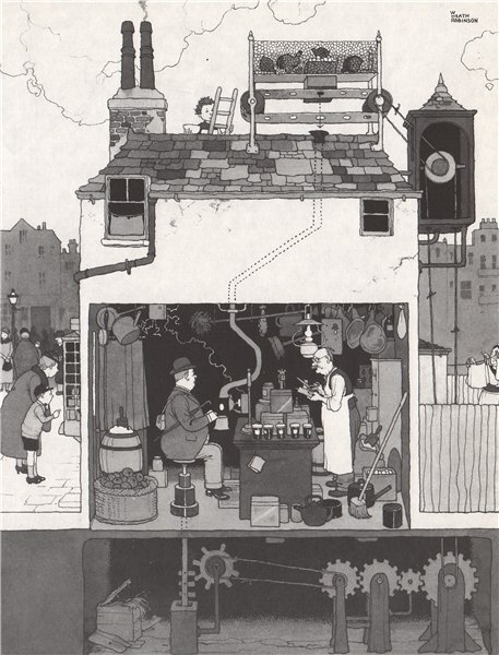 HEATH ROBINSON. Automatischer Eierrationierer. 2. Weltkrieg 1973 alter Druck