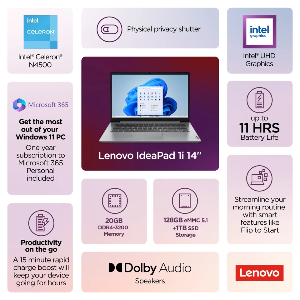 2025 Lenovo IdeaPad Laptop Computer 14" Slim Intel CPU 20GB RAM 1TB SSD MS 365 - Image 3 of 4