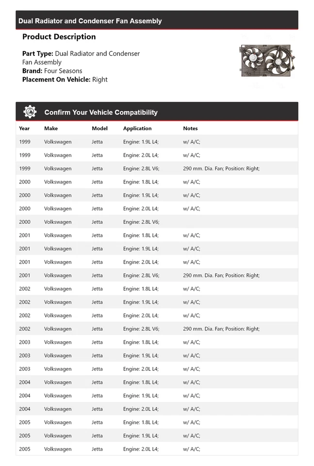 Conjunto de ventilador condensador radiador doble para Volkswagen Jetta 1999-2005 4 mares Foto 2 de 4