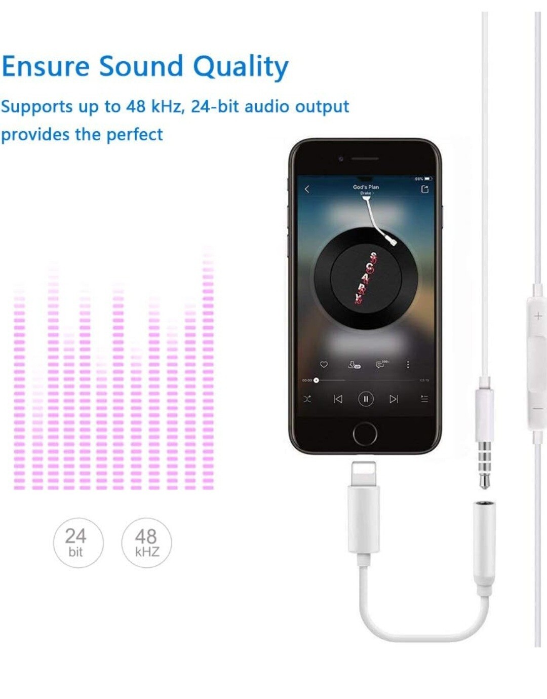 2 Pack Apple LIGHT to 3.5 MM Headphone Jack Adapter Connector For