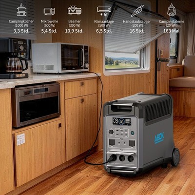 ABOK Ark3600 Tragbare Powerstation 3840Wh LiFePO4-Akku, erweiterbar auf 11520Wh